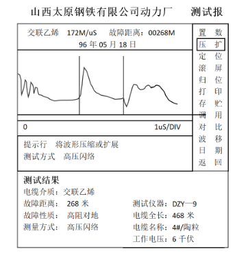 山西太原鋼鐵有限公司動(dòng)力廠(chǎng)