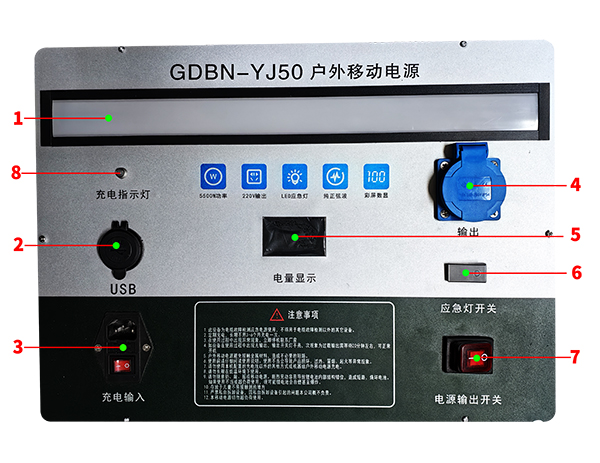 GDBN-YJ50戶(hù)外移動(dòng)應急電源面板說(shuō)明