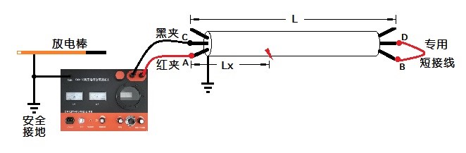 電纜故障高壓電橋接線(xiàn)示意圖