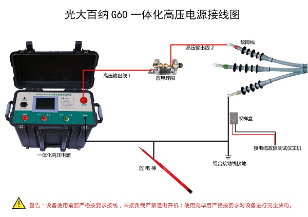 GDBN-G60一體化高壓測試電源接線(xiàn)圖示