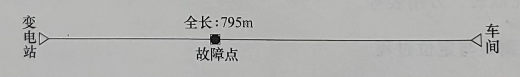 圖13-1 電纜敷設示意圖