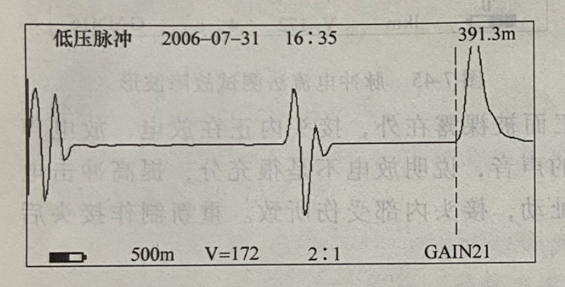 圖15-2 電纜全長(cháng)波形