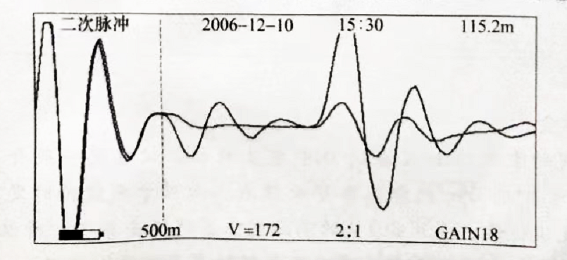 圖35-3 二次脈沖法測試電纜故障波形