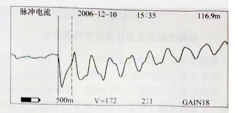 圖35-4脈沖電流法測試電纜故障波形 