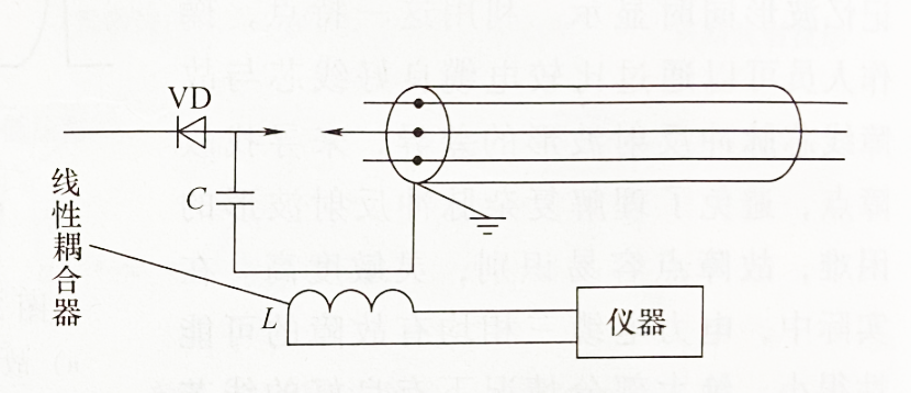 電纜故障測試脈沖電流測試發(fā)接線(xiàn)圖