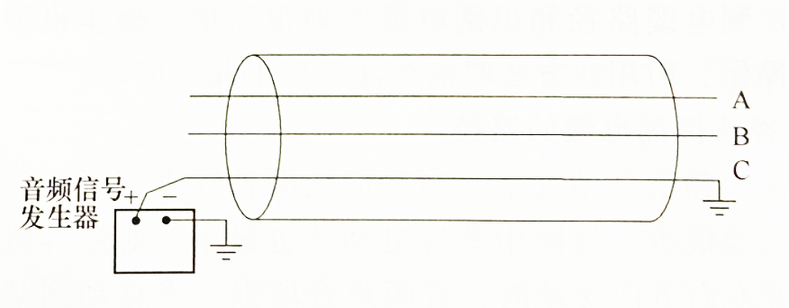電纜路徑探測相地接線(xiàn)示意圖