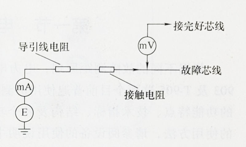 圖2- 測量端等效接線(xiàn)